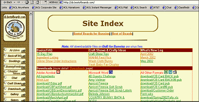 CB BoB Site Index